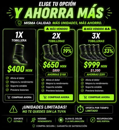Tobillera de Compresión Activa Pro | Soporte, Estabilidad y Alivio Diario